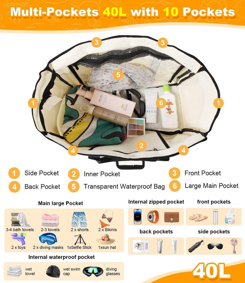 Strandtas XXL familie grote badtas strandtas met ritssluiting strandtas opvouwbare schoudertas badtas familie shopper handtas voor strand vakantie reizen