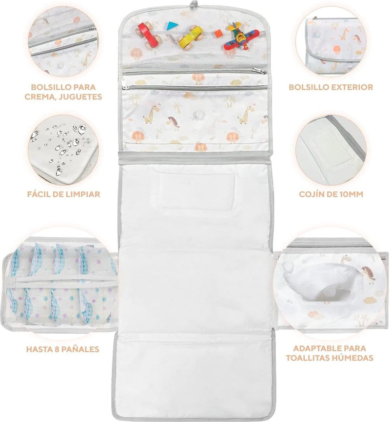 Aankleedmat voor onderweg voor baby's, XL-multifunctionele compacte luiertas met geïntegreerd aankleedkussen, vak voor vochtige doekjes en luierrugzak. Functioneel ideaal als eerste babyuitrusting