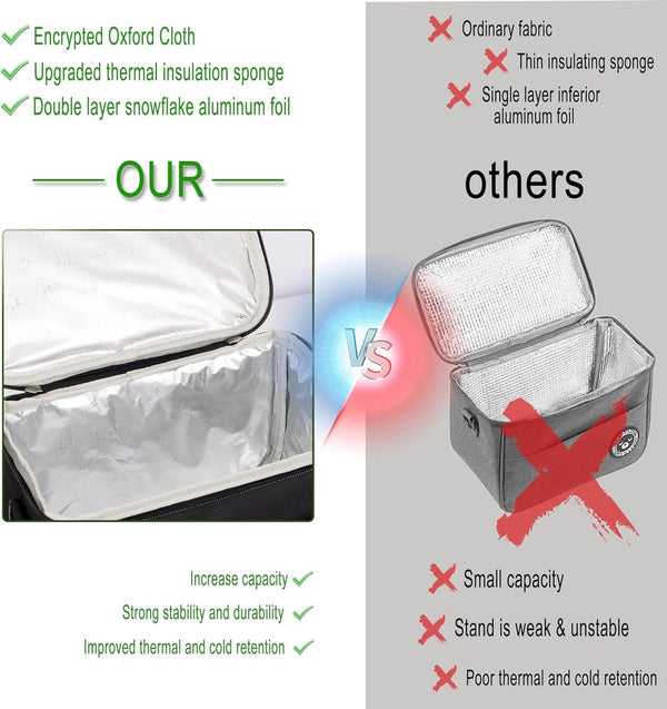 Koeltas 6,4 L, verdikte lunchtas Geïsoleerde koeltas Kleine lunchtas Lunchtas Koeltas Lunchbox Tas Draagbare lunchtas Werk Student Kantoor Picknick (Rood - 6,4 L)