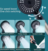 Douchekop met slang 1,5 m Hogedrukdouchekop Zwart met filter Antikalksproeiers Economy douchekop 6 modi Waterbesparende douchekop Douchekop Douche met douchefilter Gratis douche