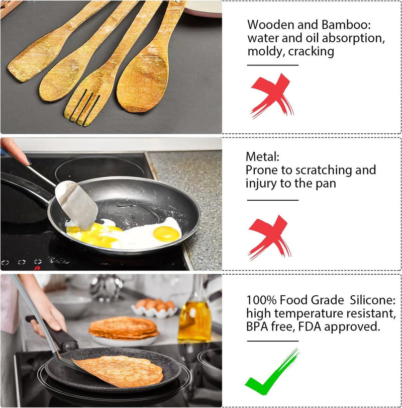 Keuken gadgets Set van 4 - (spatel siliconen, soeplepel, schuimlepel, spaghettilepel) keukengerei, spatel kunststof, pollepel, schuimspaan, spaghetti lepel, keukenhulp