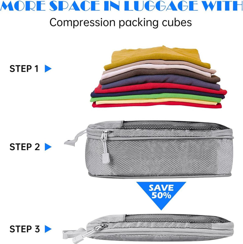 Kledingtassenset 7 kofferorganizerset, verpakkingsblokjes compressie, kofferorganisator voor op reis, verpakkingsblokjes rugzak, bagage-organizer met elektronische kabeloplader (grijs)