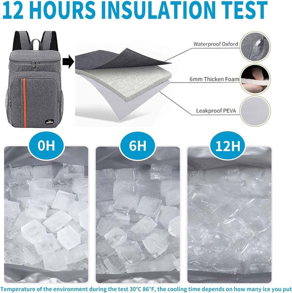 Koelrugzak, thermische rugzak, 23 liter, picknickrugzak, koeltas, groot, geïsoleerd, perfect voor picknicks, stranduitstapjes, wandelen, werk en familie-uitstapjes