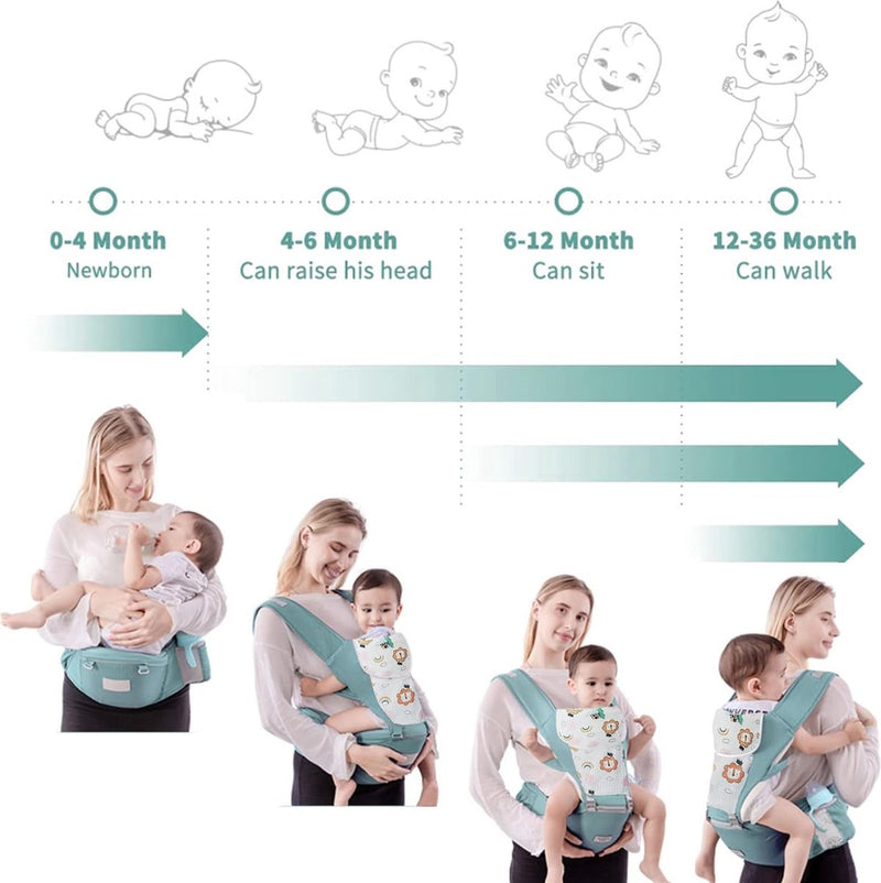 Babydrager voor pasgeborenen vanaf de geboorte, babydrager voor pasgeborenen vanaf de geboorte voor 0-36 maanden, ergonomische babydrager met heupzitting, draagdoek baby met slabbetje, kinderdrager