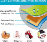 Bankhoes, waterdichte bankhoes, antislip bankhoes, bankgooi, bankhoes voor bankbescherming tegen huisdieren, katten, honden