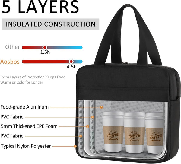 Kleine koeltas Lunchtas met ritssluiting Waterdicht voor werk Zwart 7L