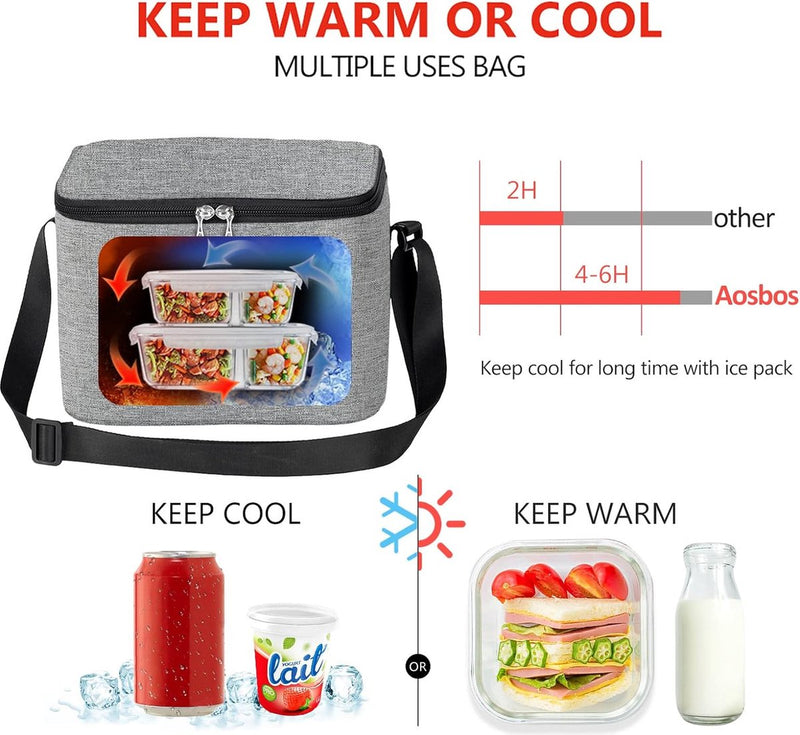 Kleine koeler/isolatie-tas, lichte lunch-tas voor het werk, school, opvouwbaar, met waterdichte ritssluiting, m