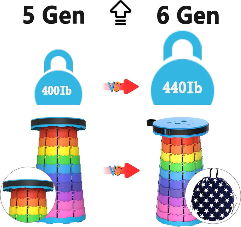 Telescopische kruk met kussen, opvouwbaar, lichtgewicht en draagbaar, kruk voor volwassenen, campingkruk voor wandelen, reizen, barbecue, maximale belasting 200 kg, met draagtas