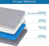 Puppy-onderlegger, incontinentie-onderlegger, wasbaar, trainingsmat voor huisdieren, hondenmat, vloerbescherming, wasbaar, herbruikbaar, antislip onderlegger voor puppy's, honden en katten, 75