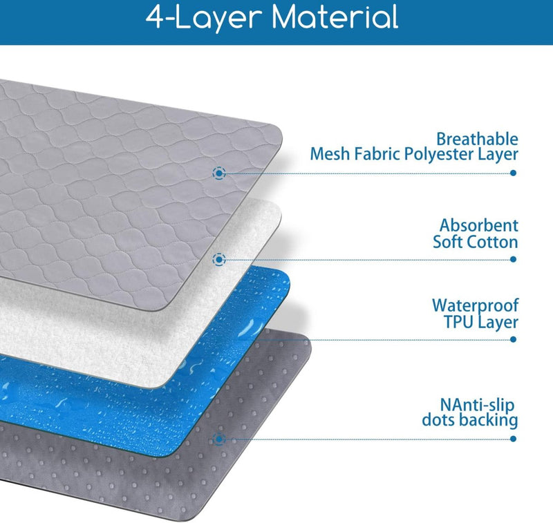 Puppy-onderlegger, incontinentie-onderlegger, wasbaar, trainingsmat voor huisdieren, hondenmat, vloerbescherming, wasbaar, herbruikbaar, antislip onderlegger voor puppy's, honden en katten, 75