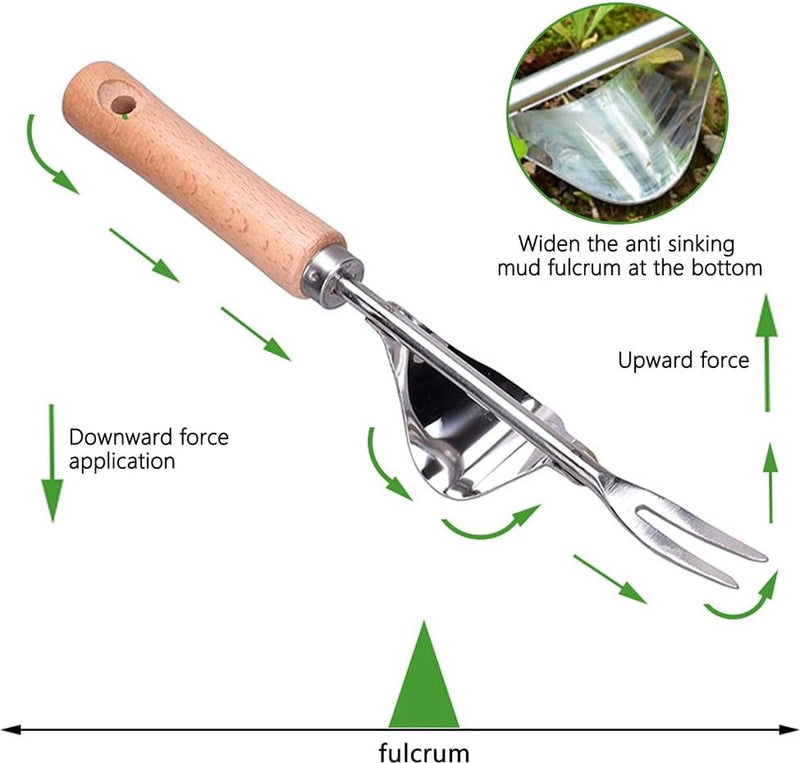 Hand onkruidsteker, 2 stuks onkruidsteker, voor in de tuin, klein roestvrij staal, met 5 in 1 mini-schep, tuin voor gras, graven en jaden