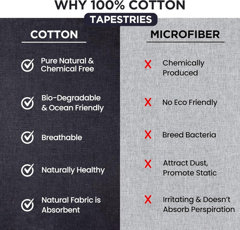 India strandlaken rond mandala hippie/groot Indiaas rond katoen/boho ronde yogamatdoek, meditatie/tafelkleed, rond ophangdeken, picknick, handgemaakt tapijt, 175 cm