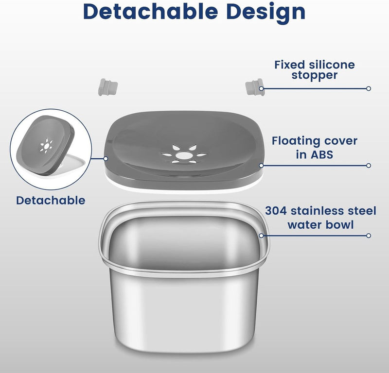 Waterbak Hond Zonder Kwijlen Roestvrij Staal 3L Drinkbak Hond Anti Schlabber Waterbak voor Honden Hondenbak Lekvrij