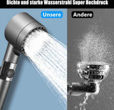 Multifunctionele hogedrukdouchekop, drukverhogende handdouche douchekop met schakelaar, hogedrukdouchekop met filter en verstelbare douchekop met 3 straalsoorten, waterslot-douchekop met één knop