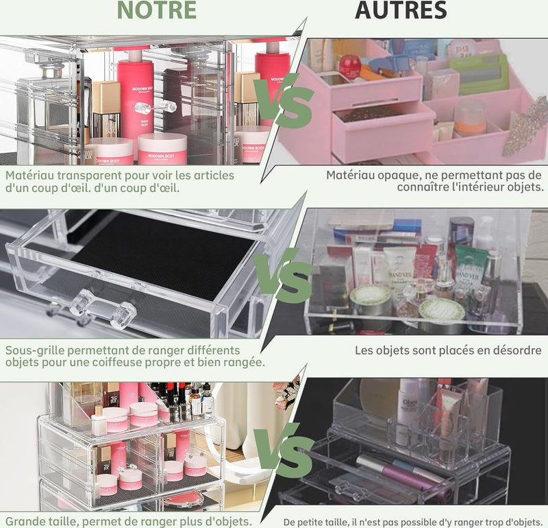 Acryl make-up organizer met 6 laden Cosmetische opbergdoos Stapelbare heldere borstellotion Lippenstift nagellak