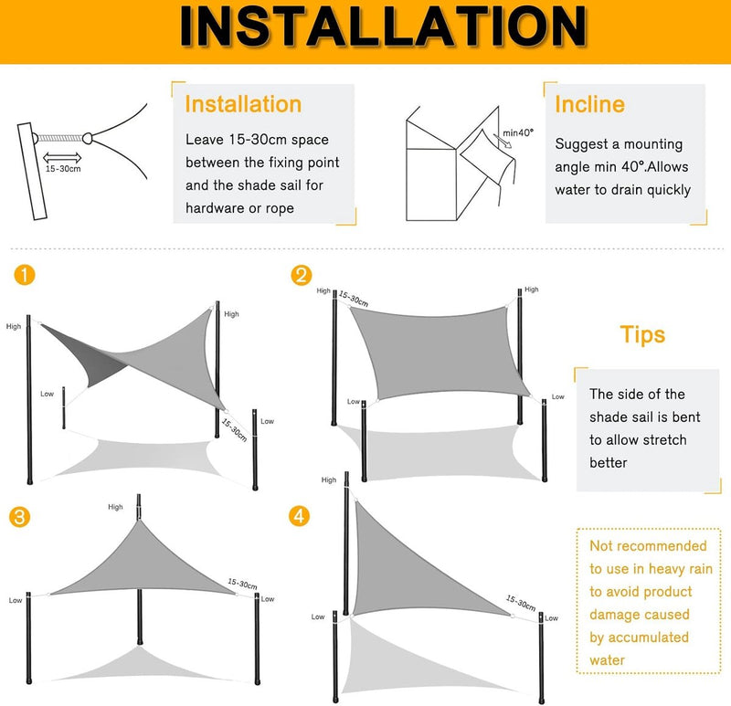 Awning Water-Repellent Rectangular 2.5 x 3 m, Sun Protection Impregnated PES Polyester with UV Protection for Patio, Balcony and Garden, Anthracite