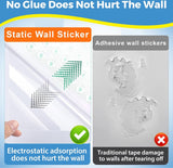 Heldere elektrostatische folie wand, wandbeschermfolie zonder lijm, spatbescherming, wandbeschermfolie voor muur, spatbescherming, keukenachterwand, bescherming voor muren, meubels, kantoor,
