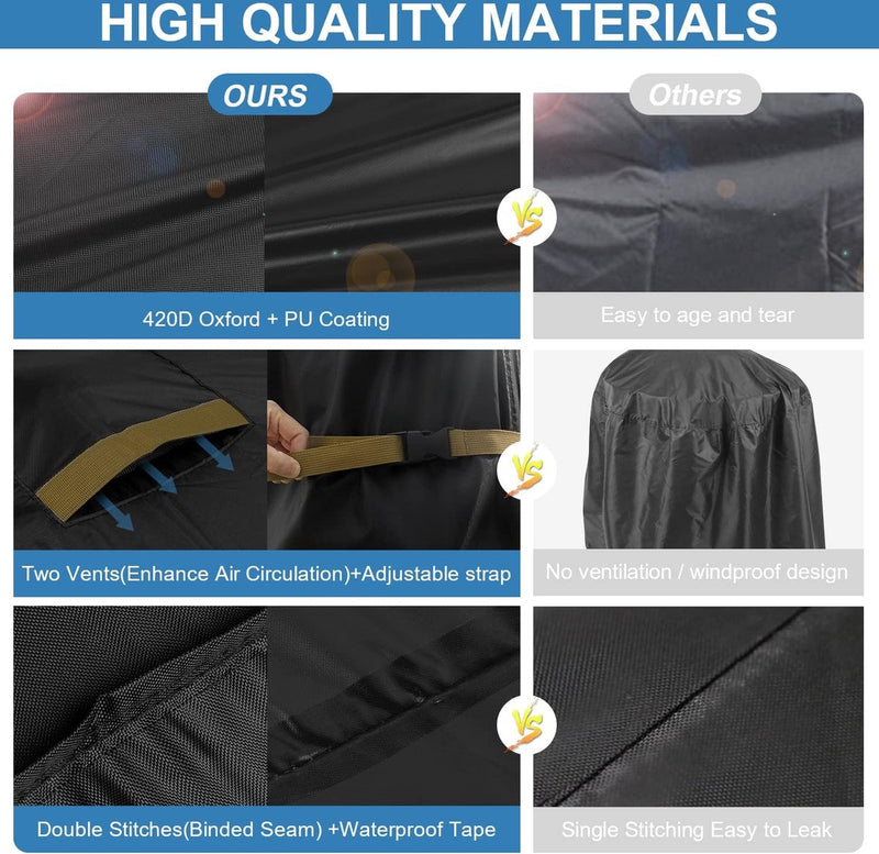 Weerbeschermhoes, grillafdekking, grill, beschermhoes, gasgrill, winterbestendig, waterdicht, uv-bestendig, BBQ-grillafdekking 80 x 70 x 110 cm