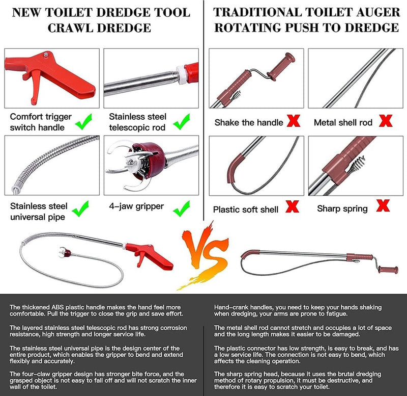 1,3 m wc-pijpreinigingsspiraal met klauw, toiletreinigingsspiraal, ideaal voor het verwijderen van haren en vuil, geschikt voor toiletten verstopping, riolering, badkuip