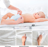 Aankleedmat voor onderweg voor baby's, XL-multifunctionele compacte luiertas met geïntegreerd aankleedkussen, vak voor vochtige doekjes en luierrugzak. Functioneel ideaal als eerste babyuitrusting