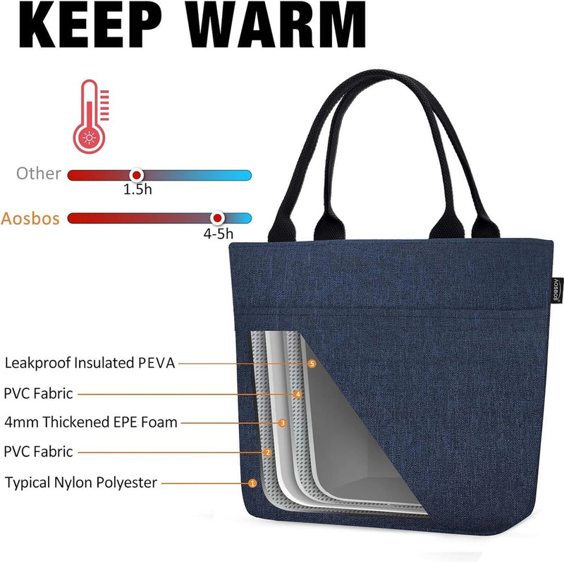 Koeltas Kleine lichtgewicht lunchtas Geïsoleerde tas voor werk School Opvouwbare waterdichte ritssluiting Blauw