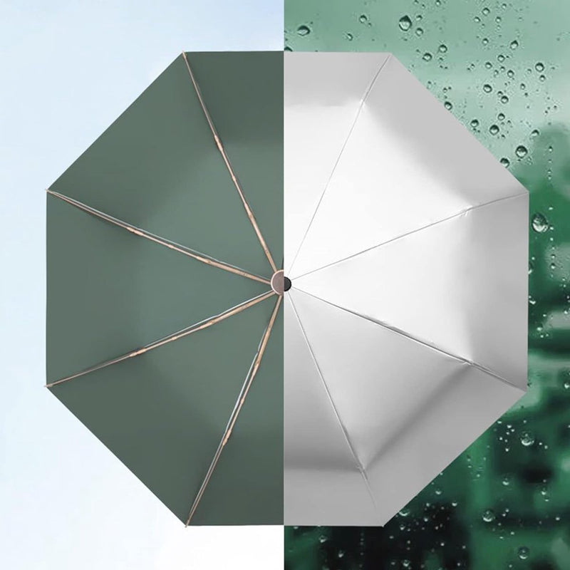 Zonbescherming UV-paraplu Opvouwbaar Handig compact 8 ribben bieden UPF 50+ bescherming en blokkeren effectief 99% van de UVA-UVB-schermen voor wandelen, backpacken, strand, groen