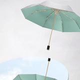 Zonbescherming UV-paraplu Opvouwbaar Handig compact 8 ribben bieden UPF 50+ bescherming en blokkeren effectief 99% van de UVA-UVB-schermen voor wandelen, backpacken, strand, groen