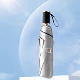 Zonbescherming UV-paraplu Opvouwbaar Handig compact 8 ribben bieden UPF 50+ bescherming en blokkeren effectief 99% van de UVA-UVB-schermen voor wandelen, backpacken, strand, groen