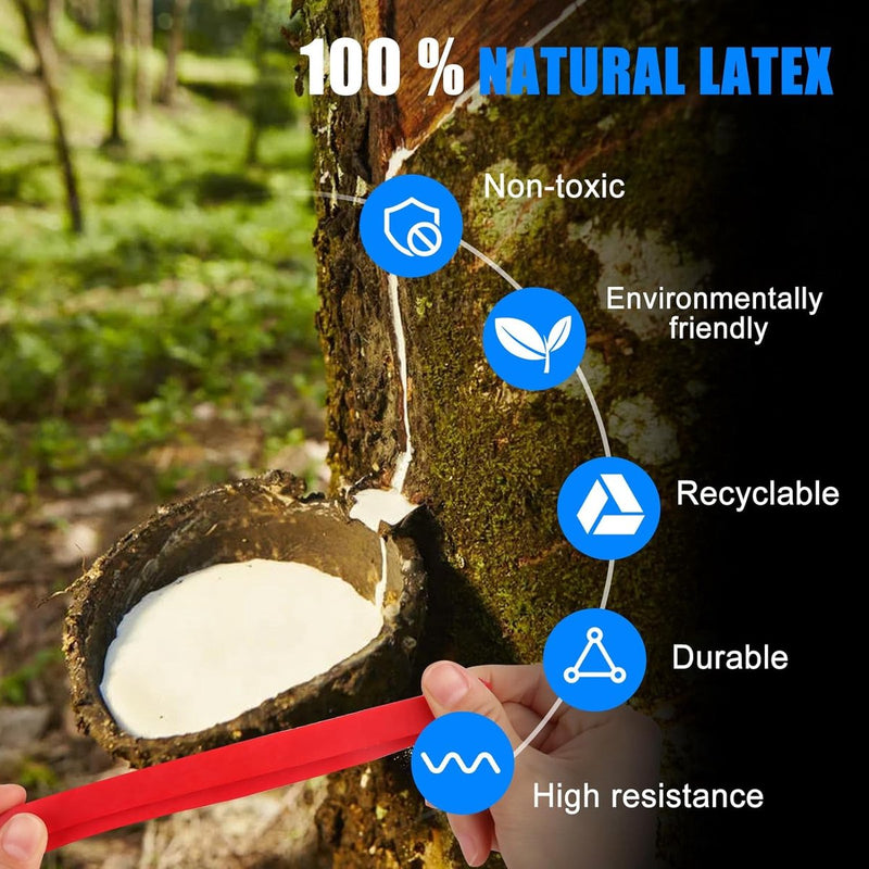 Weerstandsbanden, fitnessbanden met 3 weerstandsniveaus, weerstandsbanden met deuranker en handgrepen, fitnessbanden voor fitness/yoga/krachttraining voor mannen en vrouwen