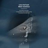 Waterdichte regenponcho voor dames en heren, herbruikbaar, lichte outdoor regenjas, ritssluiting, regenkleding, regenjas met capuchon