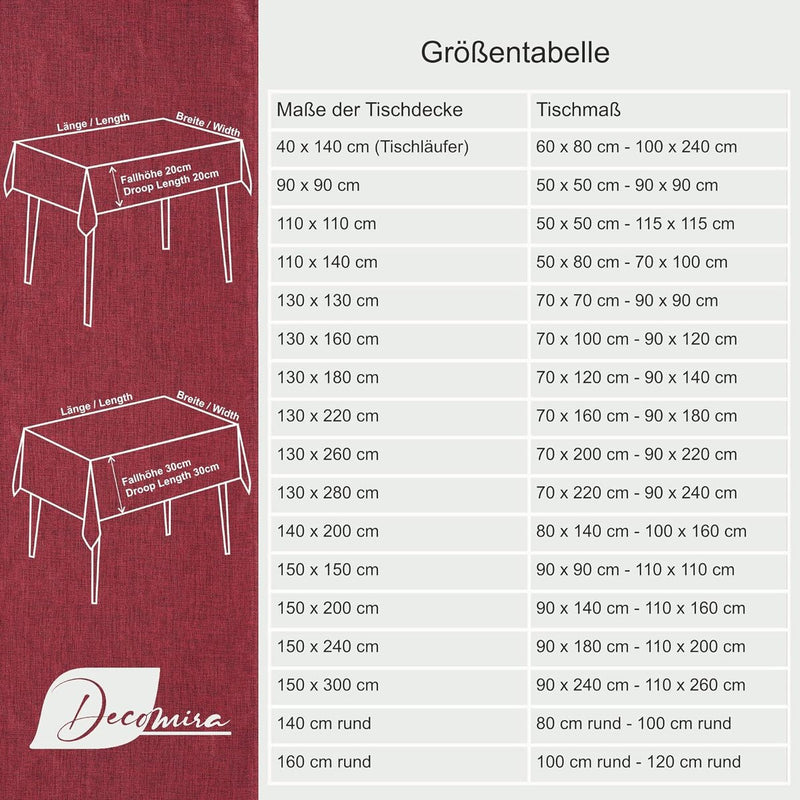 Tafelkleed waterafstotend linnenlook | vlekbescherming, afwasbaar | tuintafelkleed buiten, tafelkleed eettafel | rood - 90 x 90 cm