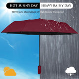 Paraplu, stormbestendige opvouwbare paraplu, 10 ribben met automatisch openen/sluiten, 210T waterdichte coating, 99% UV-bescherming paraplu voor volwassenen en kinderen