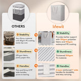 100 l wasmand rechtop, opvouwbare waterdichte grote wasmand met gemakkelijk te dragen verlengde handgrepen voor kleding, handdoeken, speelgoed, grijs, 2 verpakkingen