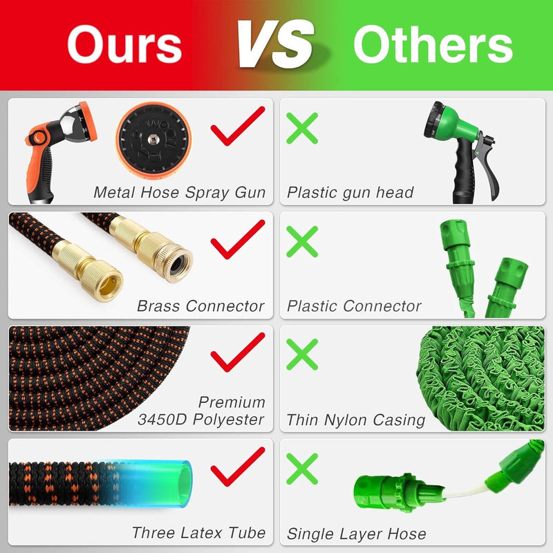 Flexibele tuinslang 30 m, robuuste 3-laags latex waterslang, 3/4" en 1/2" metalen aansluitingen, 3450D stof, knikvrij, spray met 10 functies