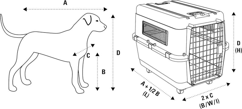 Vliegtuigkist Nomad Vliegtuigkist Nomad L: 51 cm B: 33,5 cm H: 33 cm XS < 5,00 kg