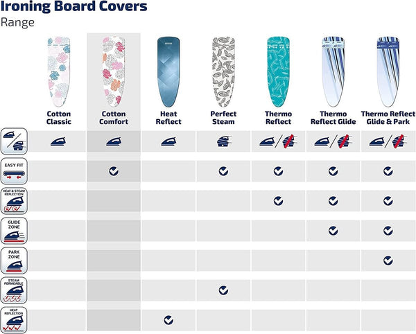 Strijkplankovertrek Cotton Comfort Universal, voor strijkvlakken tot max. 140 x 45 cm, met extra dikke bekleding, elastisch elastiek