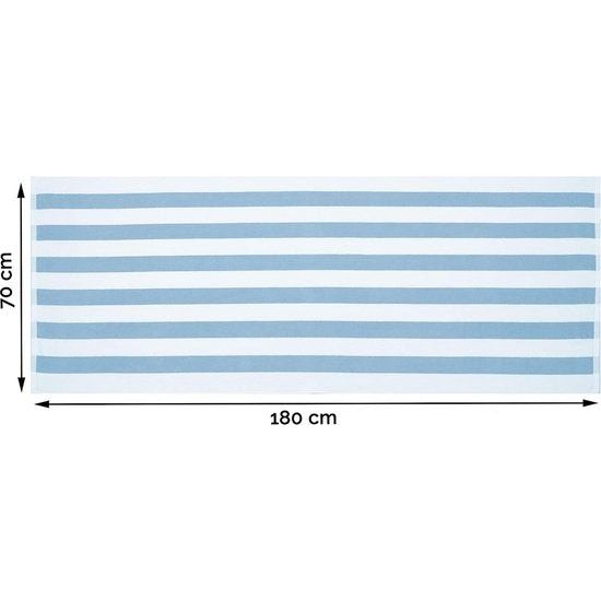Saunahanddoek set van 2, 70x180 cm, lichtblauw-wit gestreept