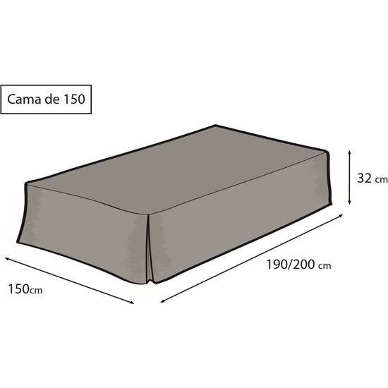 Stofsamenstelling canvas 70% katoen - 30% polyester hoeslaken