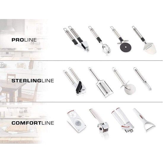 keukenrolhouder , wit, verpakking van 1