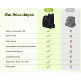 Pet Backpack with Mesh Window, Portable and Foldable Cat Bag, Breathable and Lightweight Dog Bag, Waterproof Oxford Cloth with Lots of Space, Multifunctional Non-Slip Black, XL