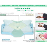 orthopedisch hoofdkussen van traagschuim afneembaar ergonomisch nekkussen voor nek- en schouderpijn, neksteunkussen, 70 x 42 x 14 cm & meer zacht