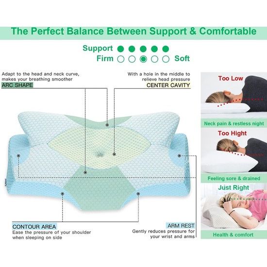 orthopedisch hoofdkussen van traagschuim afneembaar ergonomisch nekkussen voor nek- en schouderpijn, neksteunkussen, 70 x 42 x 14 cm & meer zacht