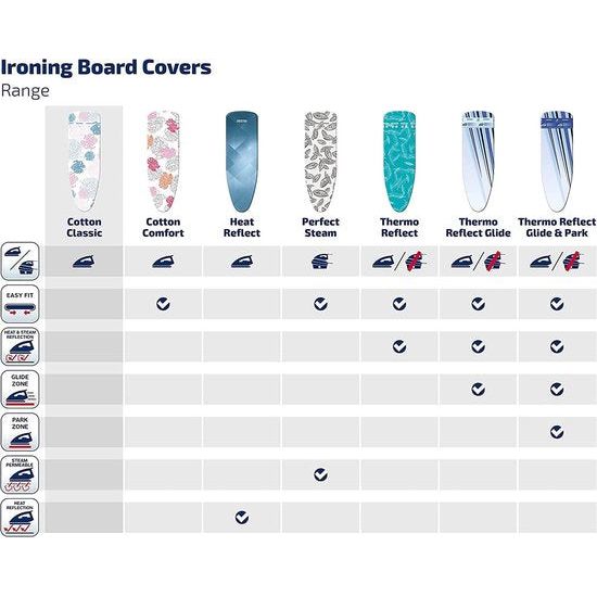 Katoenen Classic M strijkplankhoes, voor strijkoppervlakken tot max. 125 x 40 cm, klassieke katoenen hoes, met elastisch koord