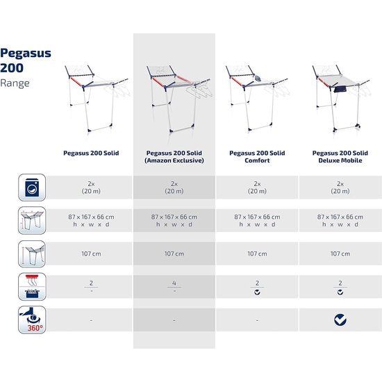 Pegasus 200 Solid Staande droger, met 20 m drooglengte voor 2 wasbeurten, vleugelwasdroger voor lange was met 4 houders voor kleine onderdelen, kledinghangers en 5 beugels