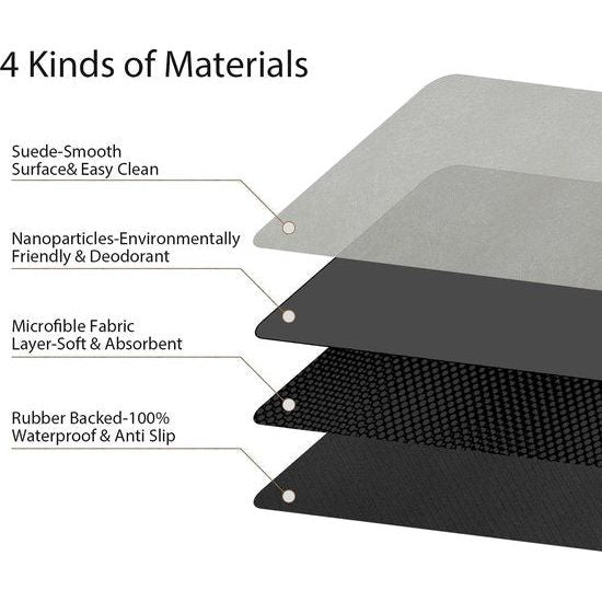 Badkamertapijt antislip badmat absorberende badmat sneldrogende badmat absorberende vloermat wasbaar en zacht microvezel douchemat voor badkamer douche grijs