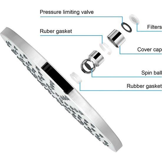 Duschkopf Regendusche, 8 Zoll Round Regenduschkopf Wassersparend, 360° Verstellbarer Kopfbrause mit 123 Anti-Kalk-Düsen, Auslaufsicher Anti-Rost Wasserfall-Duschkopf(Universeel)