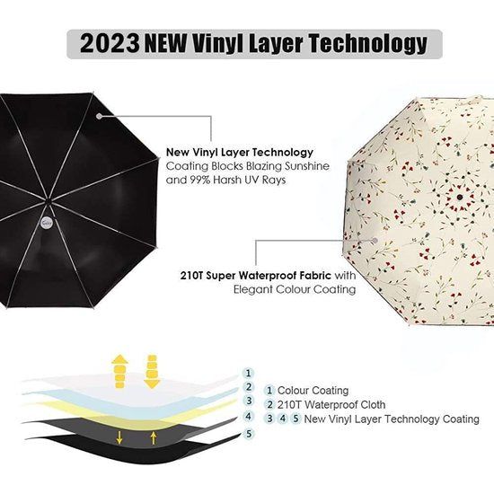Paraplu, parasol, UV-bescherming voor buiten, automatisch opvouwbare paraplu voor dames, winddicht, regendicht, mini-paraplu, zakparaplu's met 8 baleinen voor volwassenen en kinderen op reis