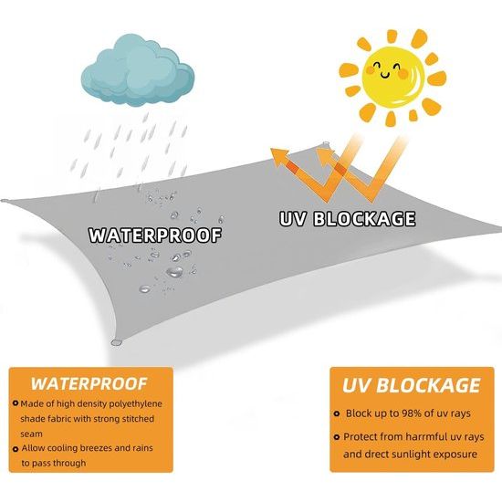 Zonnezeil, driehoekig, 3 x 3 x 3 m, zonwering, waterafstotend, reclamebestendig, geïmpregneerd, uv-bescherming, voor balkon, terras en tuin, grijs/antraciet