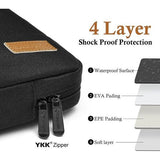 Laptophoes, tas, 17, 17,3 inch, TSA, laptoptas, beschermhoes, sleeve, waterdicht, met 4-laagse bescherming, computerdraagtas