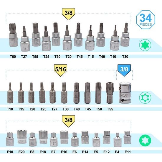 34-delig binnen buiten torx steeksleutel en S2 bit set zeskant | E4-E20 moer | T10-T60 torxset | dopsleutelinzetstukken